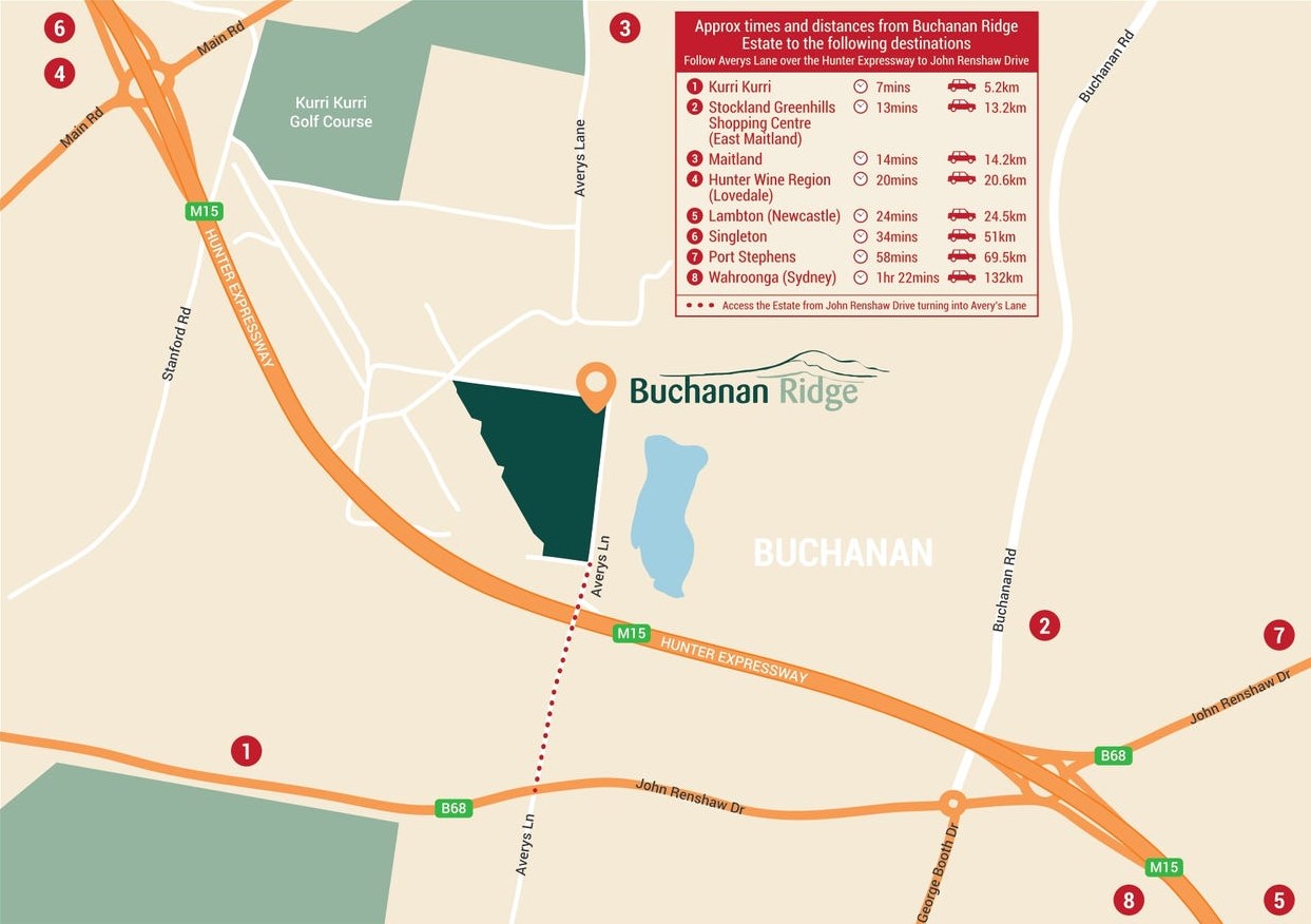 [Land for Sale] Buchanan Ridge Estate, Buchanan OpenLot